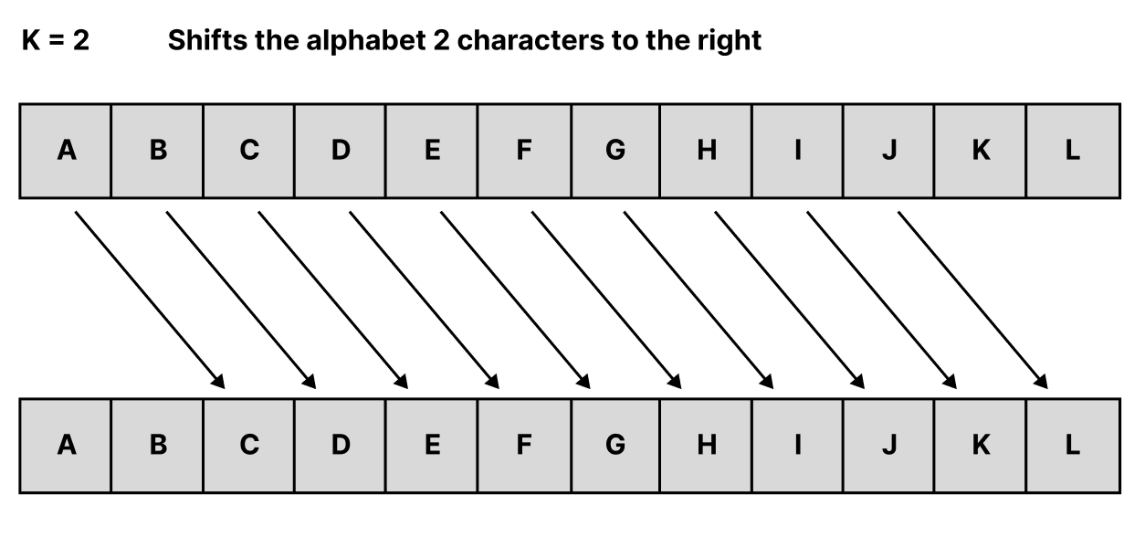 image from vcalc.com