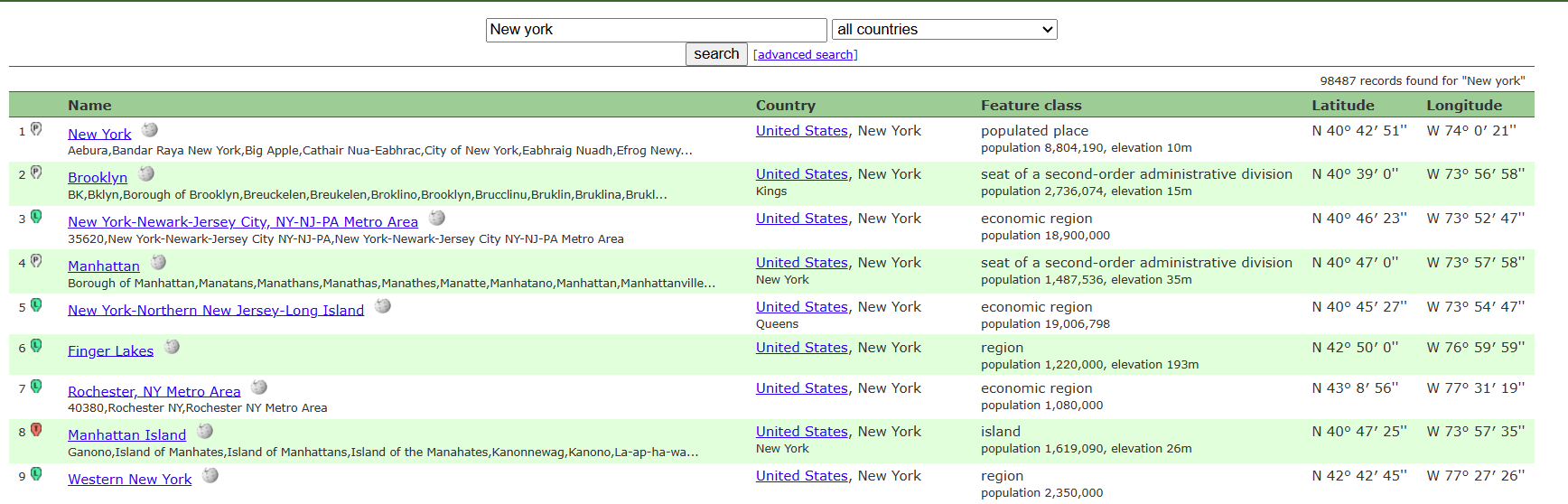 Geonames example1
